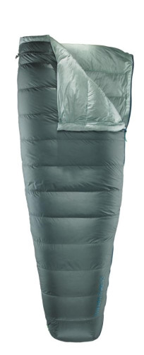 Therm-a-Rest Ohm 20F/-6C