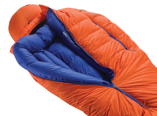 Therm-a-Rest Polar Ranger -20F/-30C