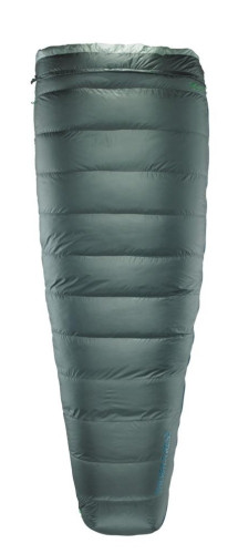 Therm-a-Rest Ohm 20F/-6C
