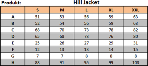 Pinguin Hill Jacket