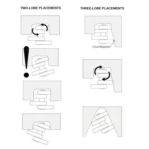 Totem Cam 0,50