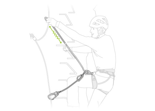 Petzl Scorpio Eashook
