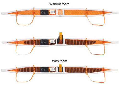 Petzl Fly