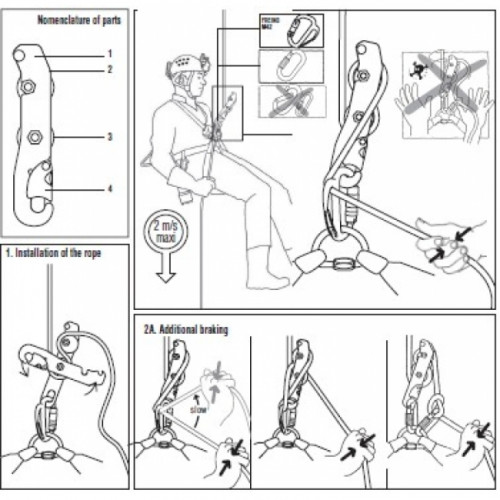 Petzl Simple