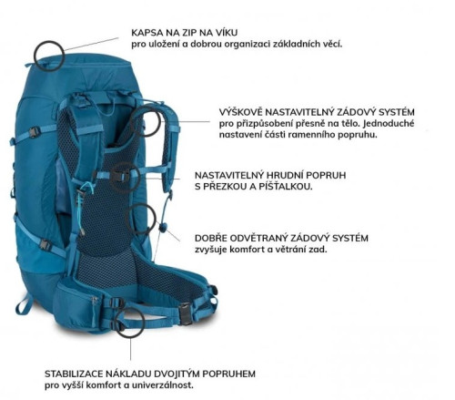 Highlander Ben Nevis 65 l dámský