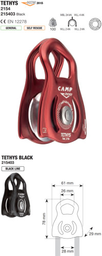 Camp Tethys