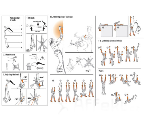 Petzl Ergonomic
