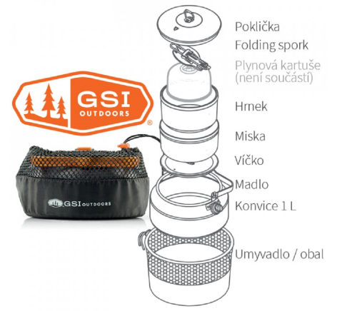 GSI Halulite Ketalist II