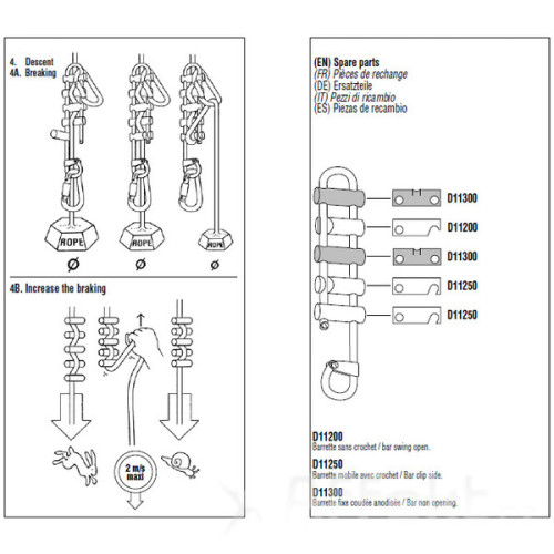 Petzl Rack