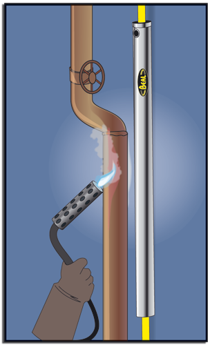 Beal Hot Protector II
