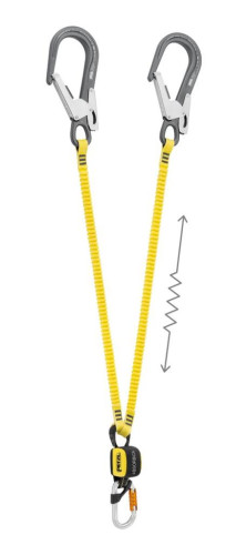 Petzl Absorbica Y MGO EU