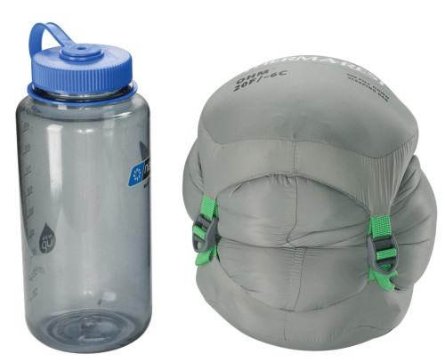 Therm-a-Rest Ohm 20F/-6C