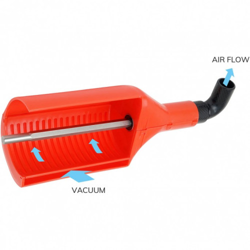 Swix Roto Brush Cover