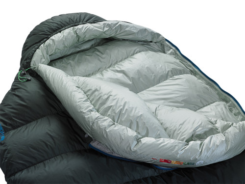Therm-a-Rest Hyperion 0°C Regular