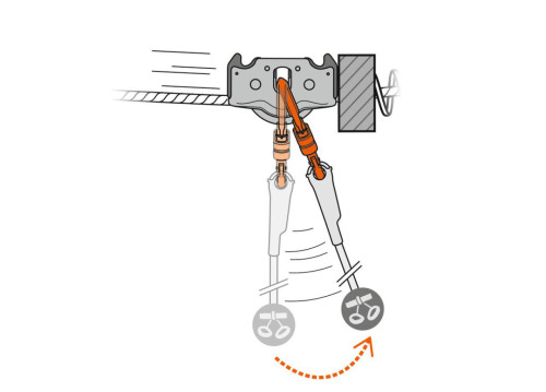 Petzl Trac Guide LT