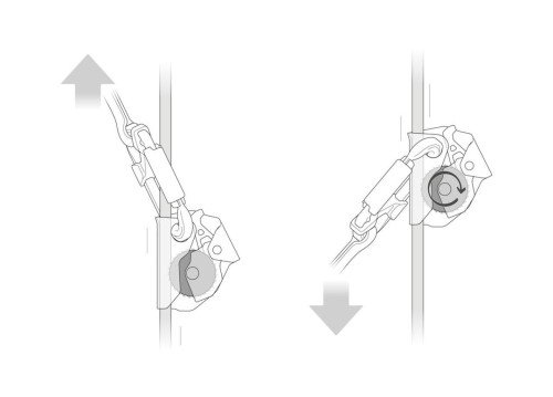 Petzl Asap II