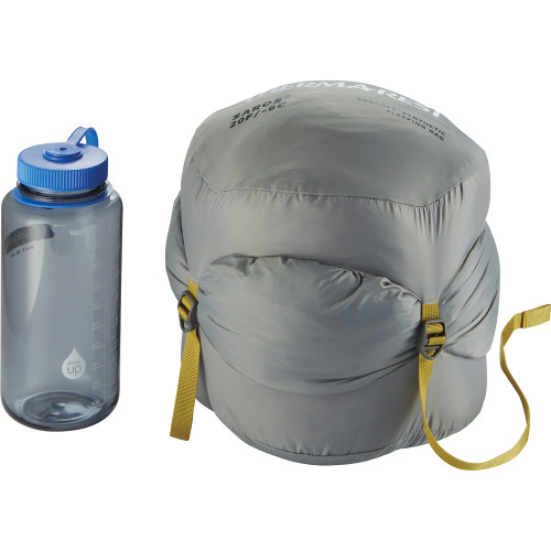 Therm-a-Rest Saros 20F/ -6°C Small