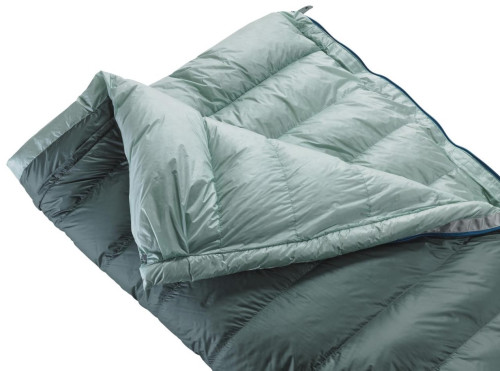 Therm-a-Rest Ohm 20F/-6C