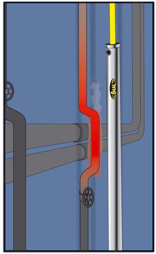 Beal Hot Protector II