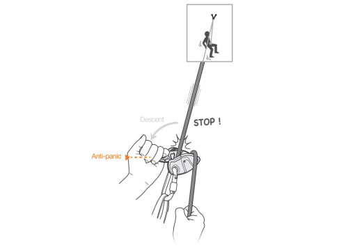 Petzl Grigri Plus