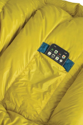 Therm-a-Rest Parsec 0F/-18C