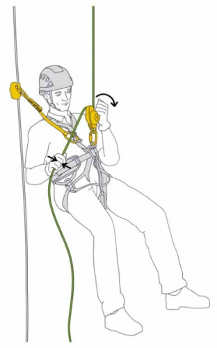 Petzl Asap Kit