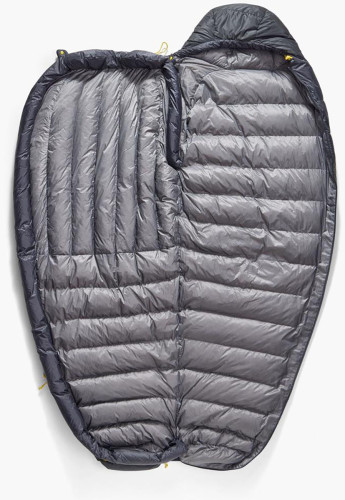 Sea to Summit Spark Pro -1C