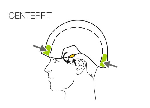 Petzl Strato Vent