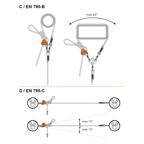 Climbing Technology Finch +