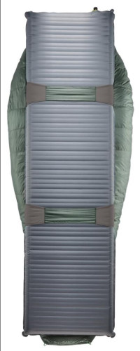 Therm-a-Rest Questar 0F/-18C