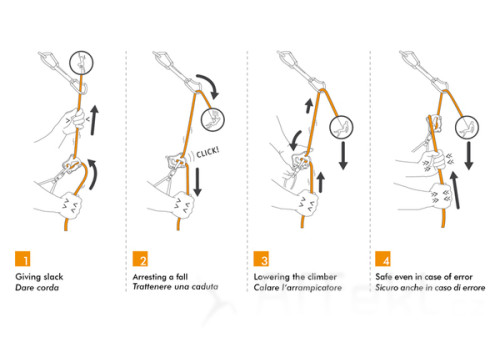 Climbing Technology Click Up Kit