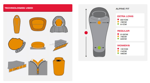 Mountain Equipment Helium 250