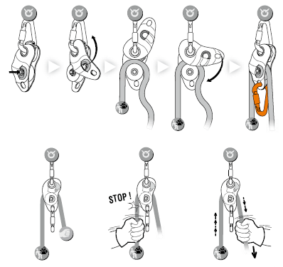 Petzl Pro Traxion