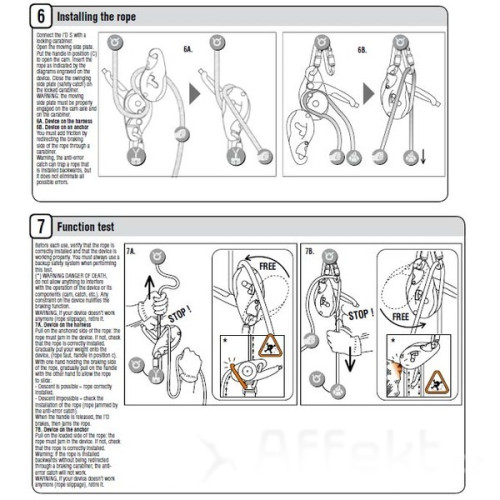Petzl I´D S