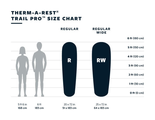 Therm-A-Rest Trail Pro Regular Wide