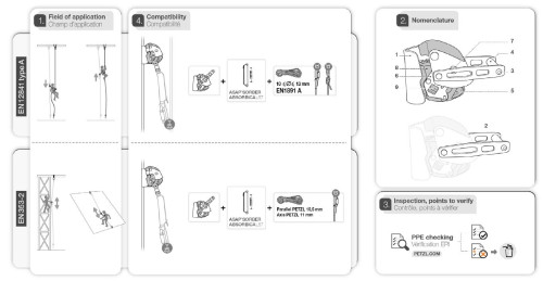 Petzl Asap Lock
