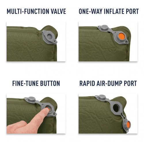 Sea to Summit Camp Plus Self-Inflating Sleeping Mat