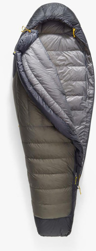 Sea to Summit Spark Pro -1C