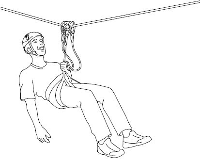 Petzl Trac Guide