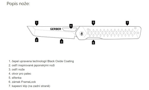 Gerber Ayako Folding Pocket