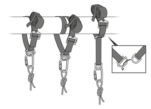 Petzl Connexion Vario