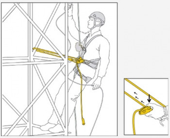 Petzl Grillon