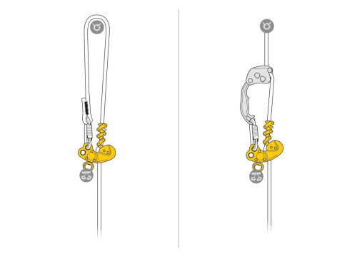Petzl Zigzag Plus
