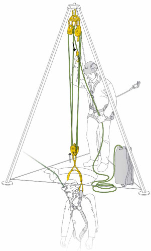 Petzl Lift