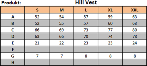 Pinguin Hill Vest