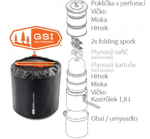 GSI Halulite Dualist