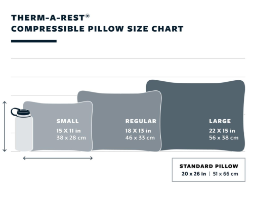 Therm-a-Rest Comp Cinch Pillow