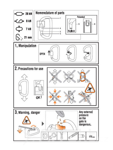 Petzl Am´D Ball Lock