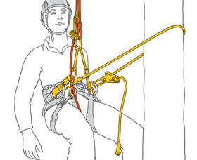 Petzl Grillon