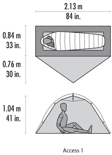 MSR Access 1